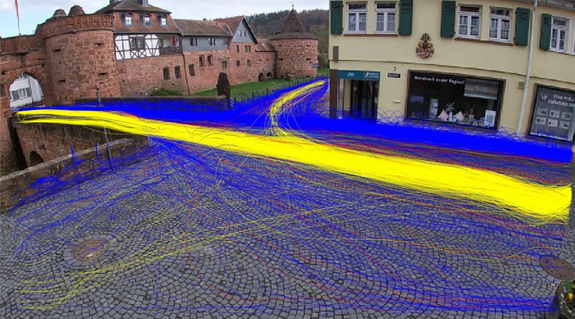 Auszug aus der Knotenpunktmessung Vorstadt / Am Rosenkränzchen / Neustadt / Lohsteg in Büdingen